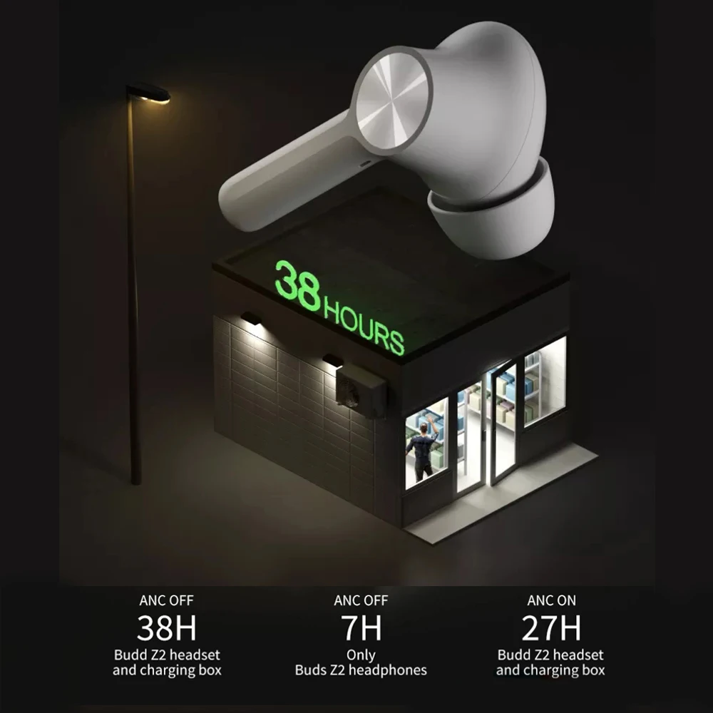 Оригинальные беспроводные наушники Oneplus Buds Z2 TWS Bluetooth 5 2 с активным