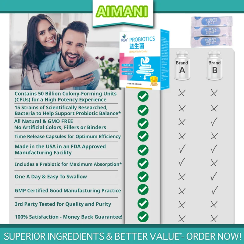 Пробиотик для улучшения впитывания кишечника пищеварения сбалансированные