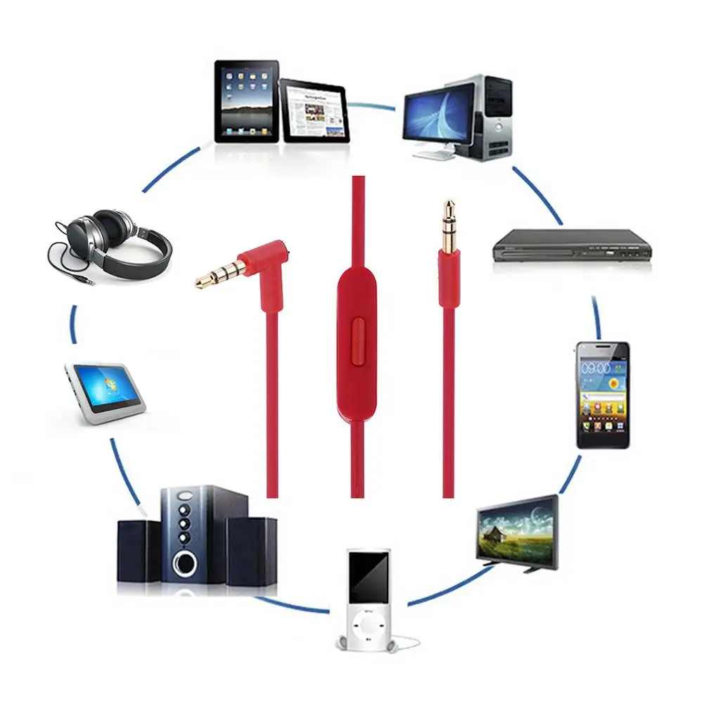 Сменный аудиокабель с L-разъемом 3 5 мм цветной провод Aux кабина для Beats Solo HD Studio Pro