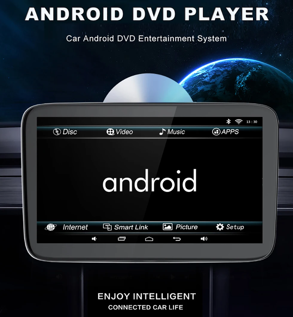 2020 дюйма автомобильный DVD-видеоплеер с Wi-Fi Bluetooth FM развлекательная система