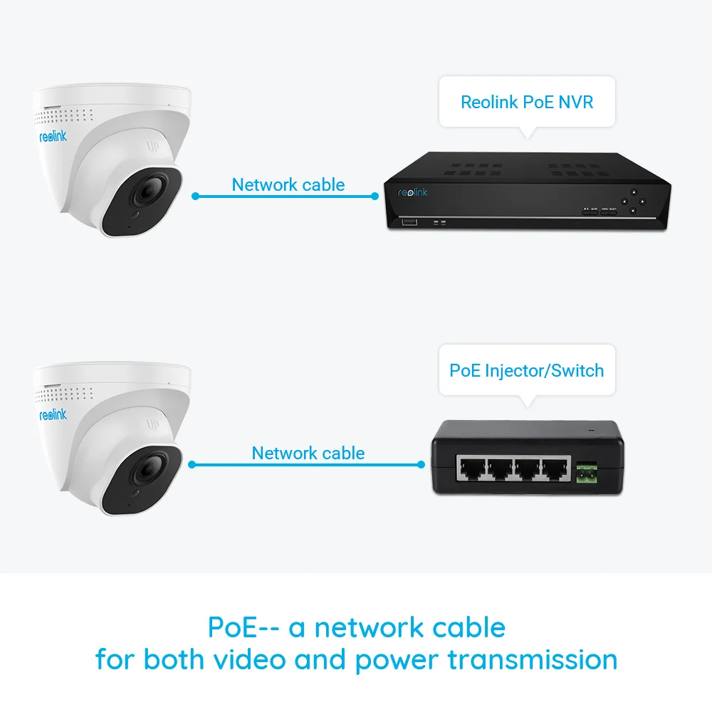 Reolink RLC 520 5MP PoE IP камера купольная охранная наружная видеонаблюдения CCTV ночного