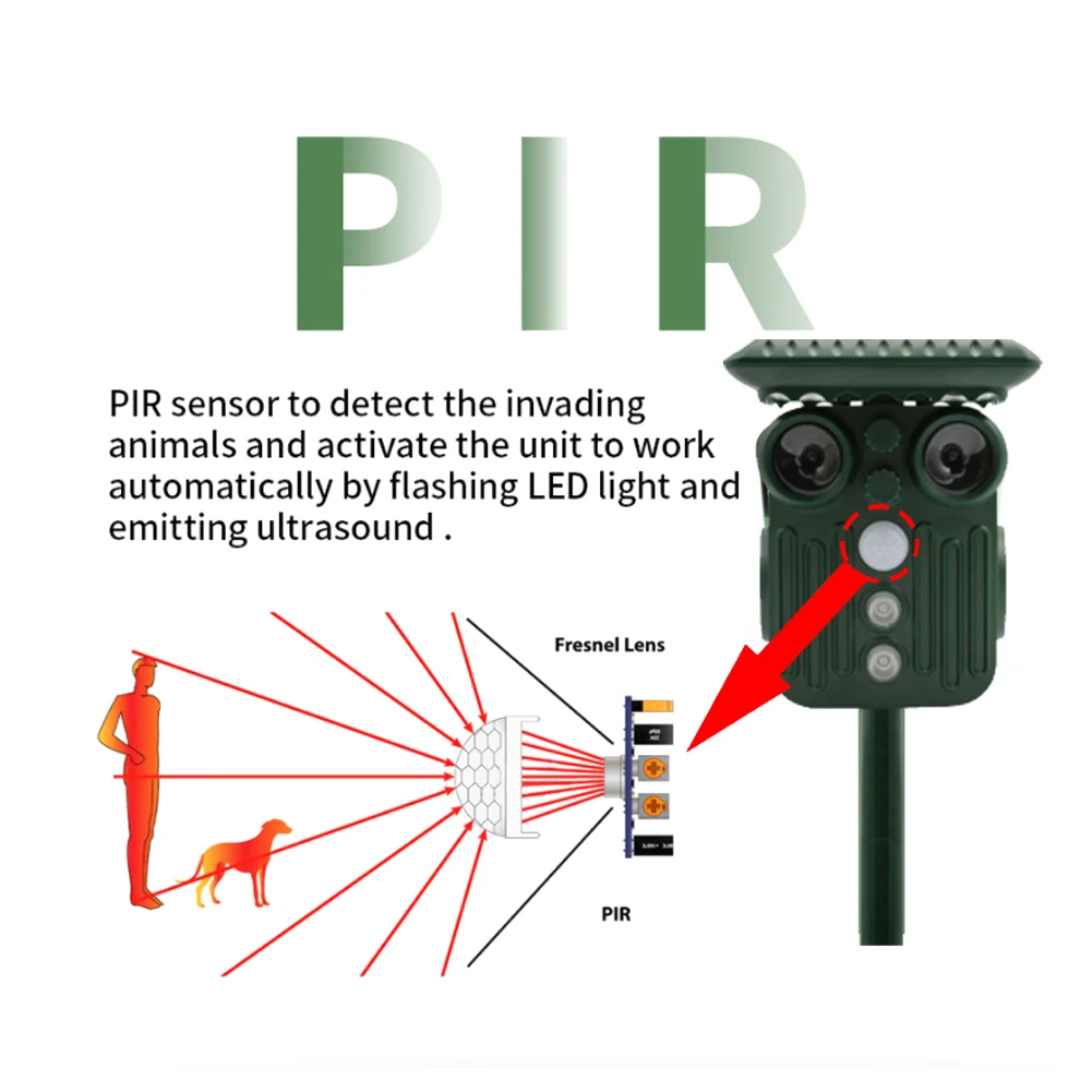 Ультразвуковой солнечные отпугиватель животных репеллент от вредителей