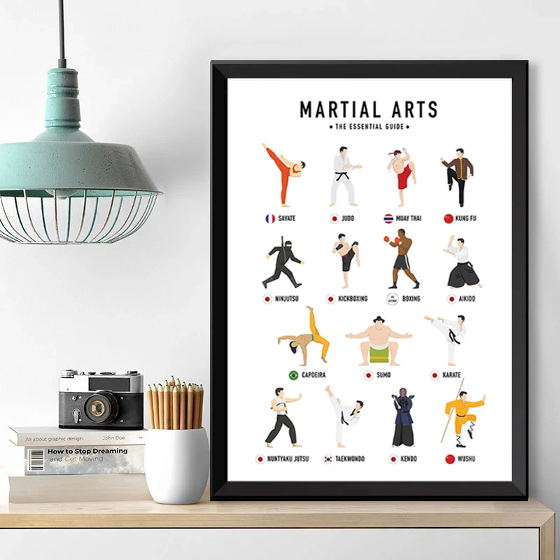 

Taekwondo Karate Muay Thai Sumo Wall Posters and Prints Pictures Gift for Martial Art Lovers Paintings on Canvas Room Home Decor