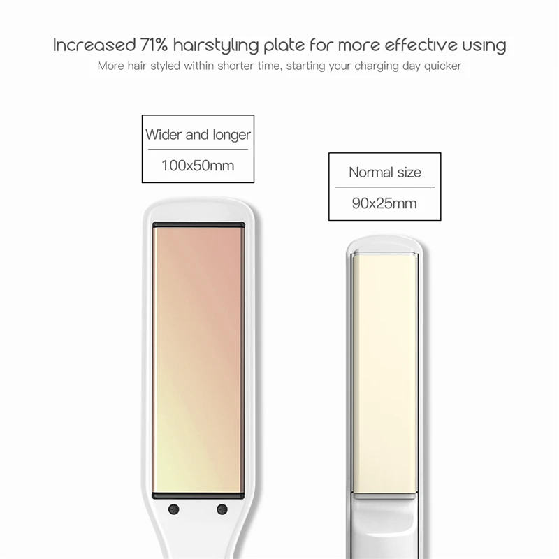 Ckeyin ультра широкая пластина выпрямитель для волос светодиодный дисплей