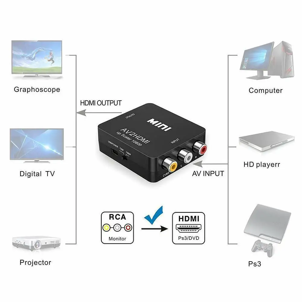 RCA к 1080P Мини Композитный CVBS AV адаптеру AV2HDMI compatible SECAM PAL аудио конвертер Черный