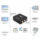 RCA к 1080P Мини Композитный RCA CVBS AV к адаптеру AV2HDMI-compatible, SECAM, PAL аудио конвертер Черный PAL Поддержка видео система цветного телевидения PALM A7W1