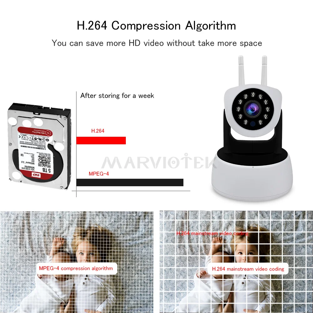 Радионяня Беспроводная IP камера 1080P HD Wifi двухсторонняя аудио запись мини
