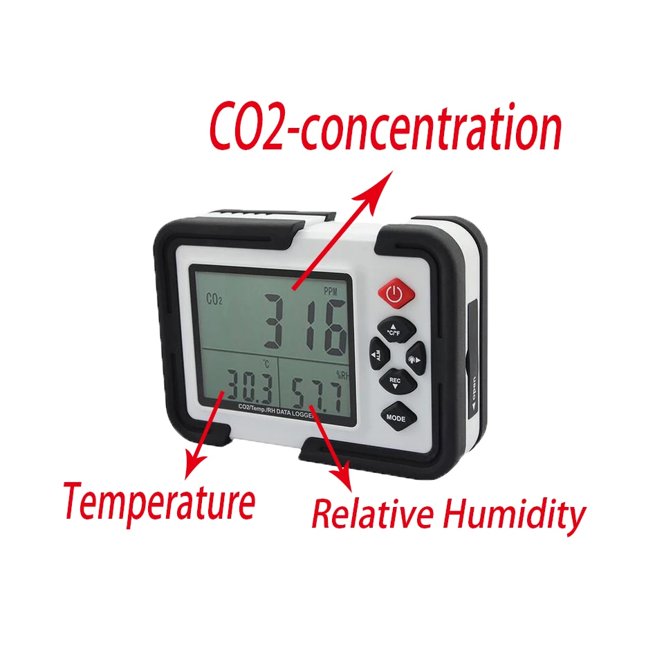 Фотоцифровой измеритель CO2 детектор монитора газоанализатор 9999ppm Анализаторы