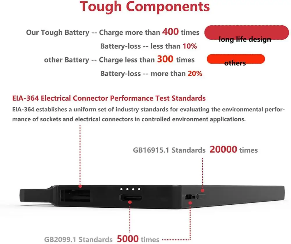 tntor 10000mah ultra thin mini power bank smartwatch built in cable portable powerbank fast charge for android iphone free global shipping