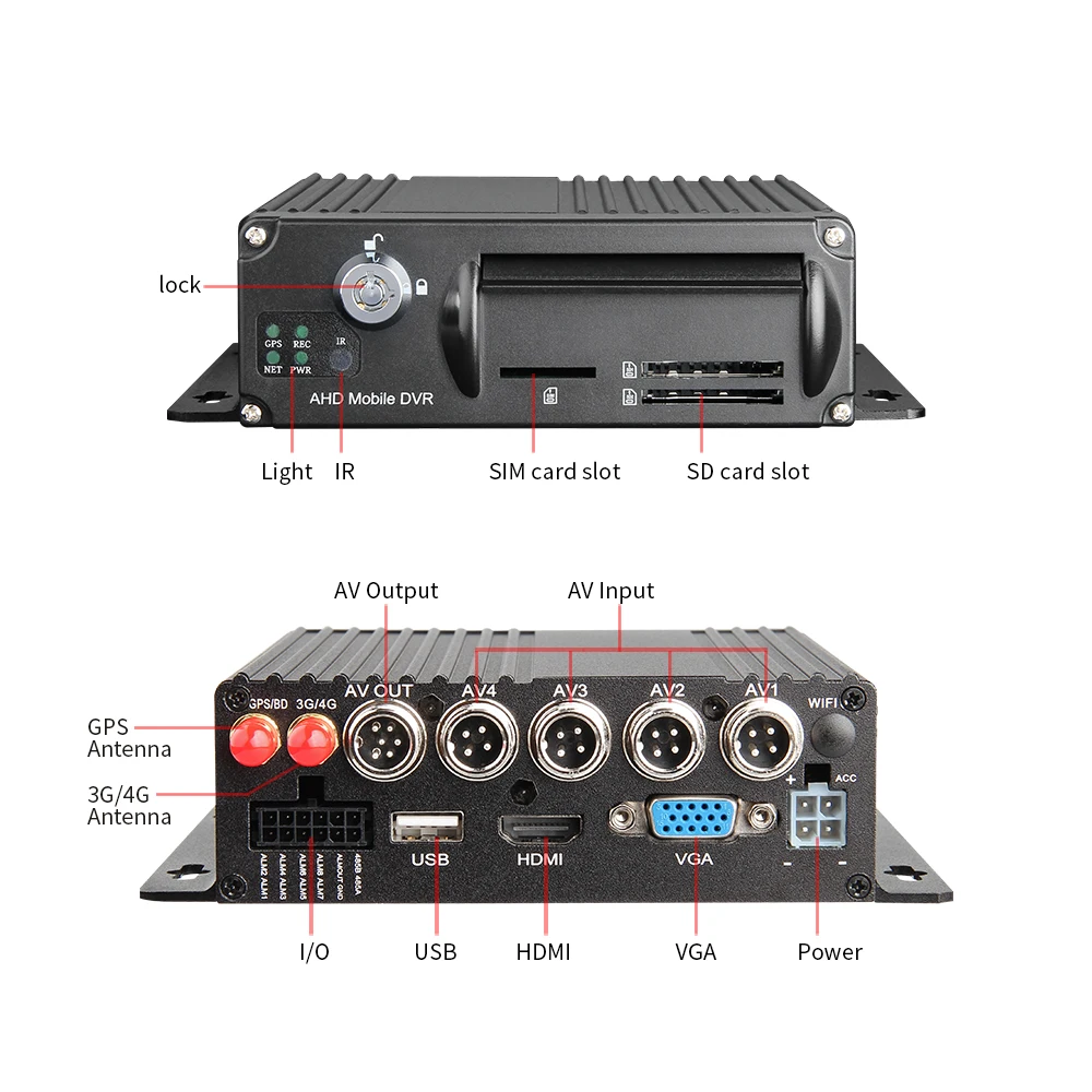 4G GPS Dual SD 4CH Автомобильный видеорегистратор Мобильный в режиме реального времени +