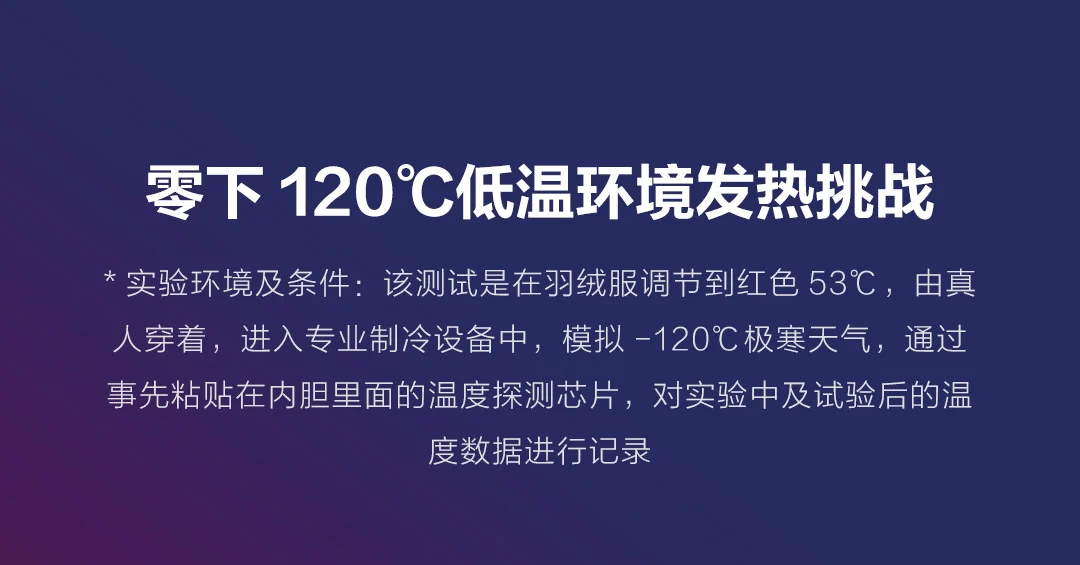 Xiaomi Youpin Cottonsmith мульти-зона нагрева три в одном смарт-пуховик может решить 120 градусов ниже нуля