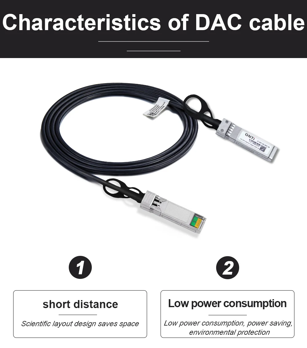 1 м/2 м/3 м/5 м/7 м/10 м SFP+ 10 Гб ЦАП кабель SFP модуль 10 г пассивный прямой медный Twinax SFP кабель совместим с Cisco