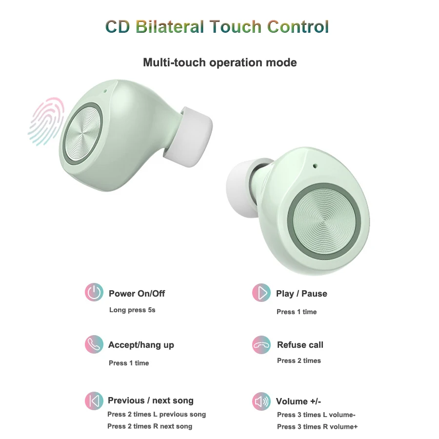Bluetooth наушники 5 0 беспроводные Macaron TWS модные спортивные стерео с зарядным боксом