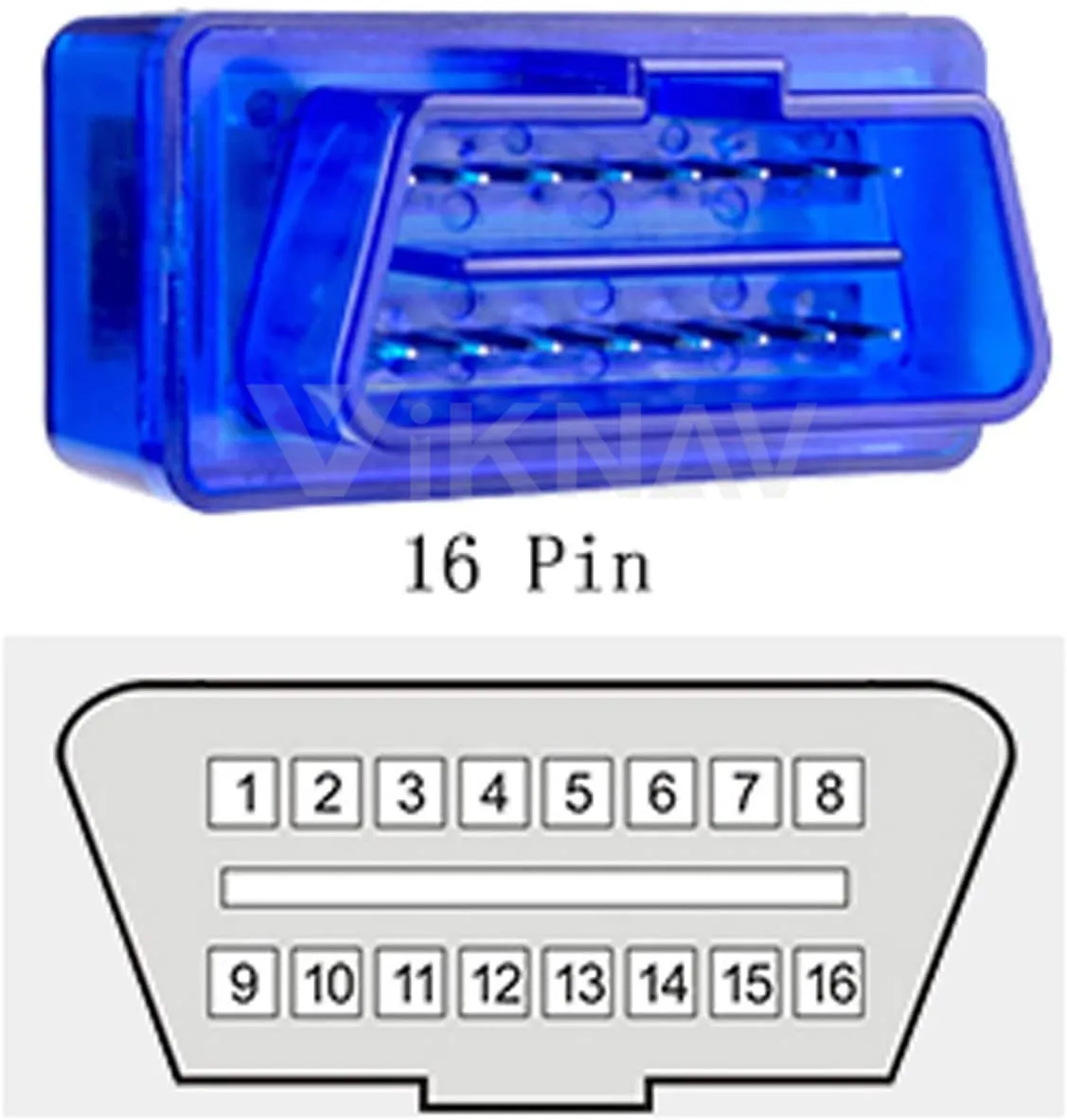 Новейший диагностический интерфейс Bluetooth V1.5 ELM 327 ELM327 OBD2 считыватель кода OBDII MINI