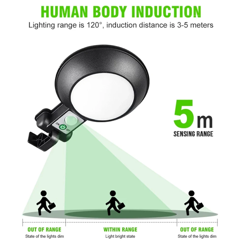 

LED Solar Wall Lights Outdoors Rotatable Waterproof Motion Sensor Solar Wall Lamps Street Security Light for Garden Decoration