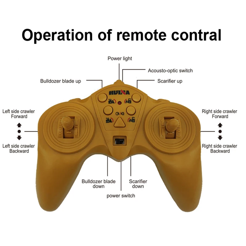 последние 2020 версия 116 весы huina 1569 rc б