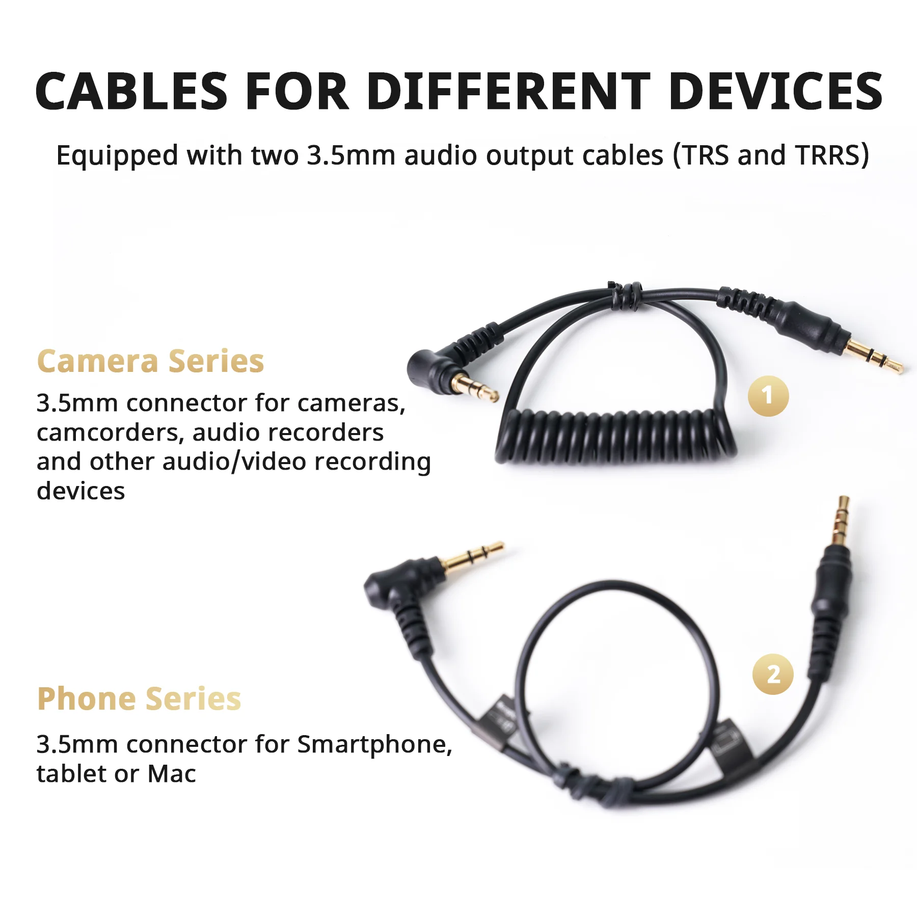 Микрофон для камеры Mirfak N2 с противоударным креплением и пушистым ветровым