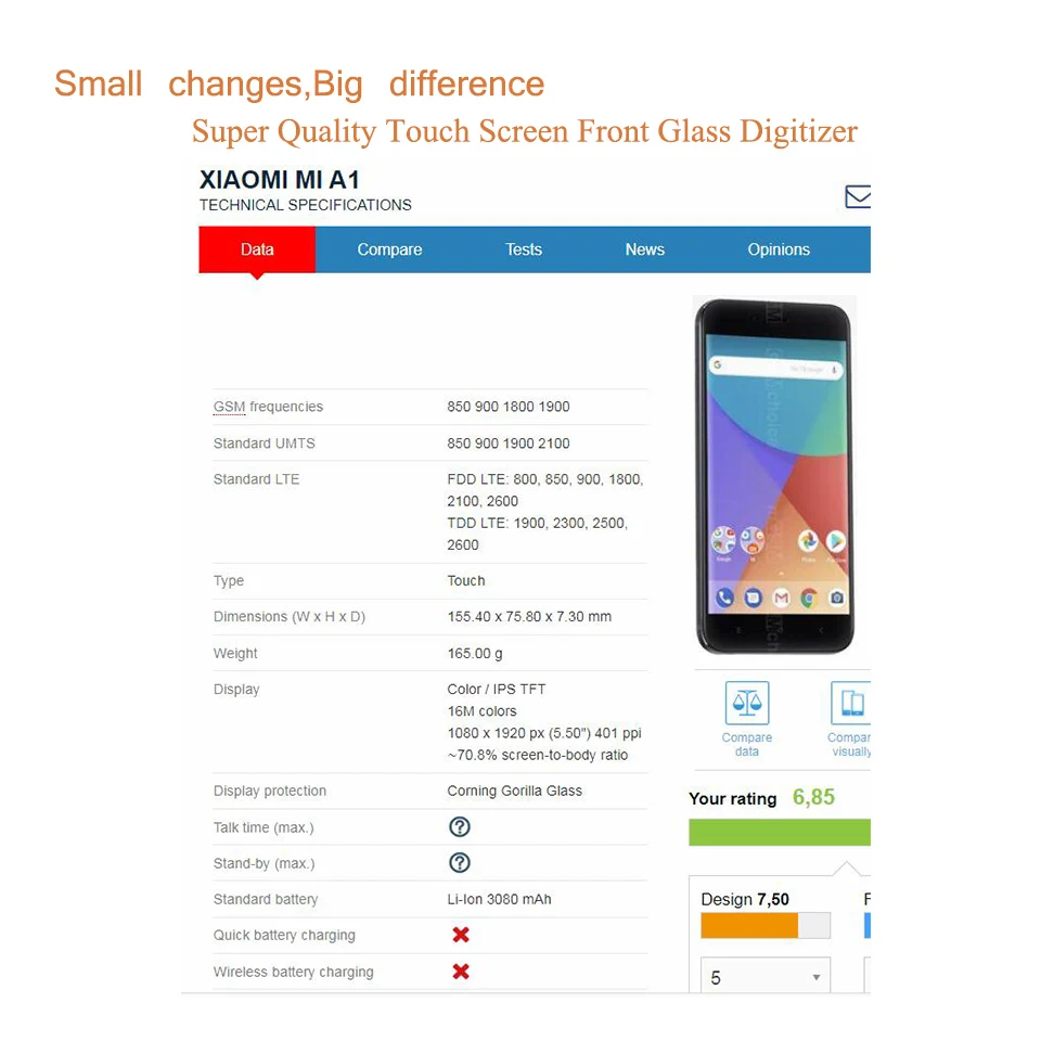 10 шт./лот для Xiaomi mi 5X A1 mi 5X mi A1 сенсорный экран дигитайзер Сенсорная панель сенсор переднее внешнее стекло mi 5x сенсорный экран без ЖК-дисплея