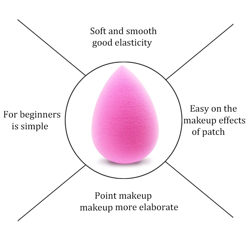 1 шт. губка для макияжа профессиональная косметическая пуховка тонального крема