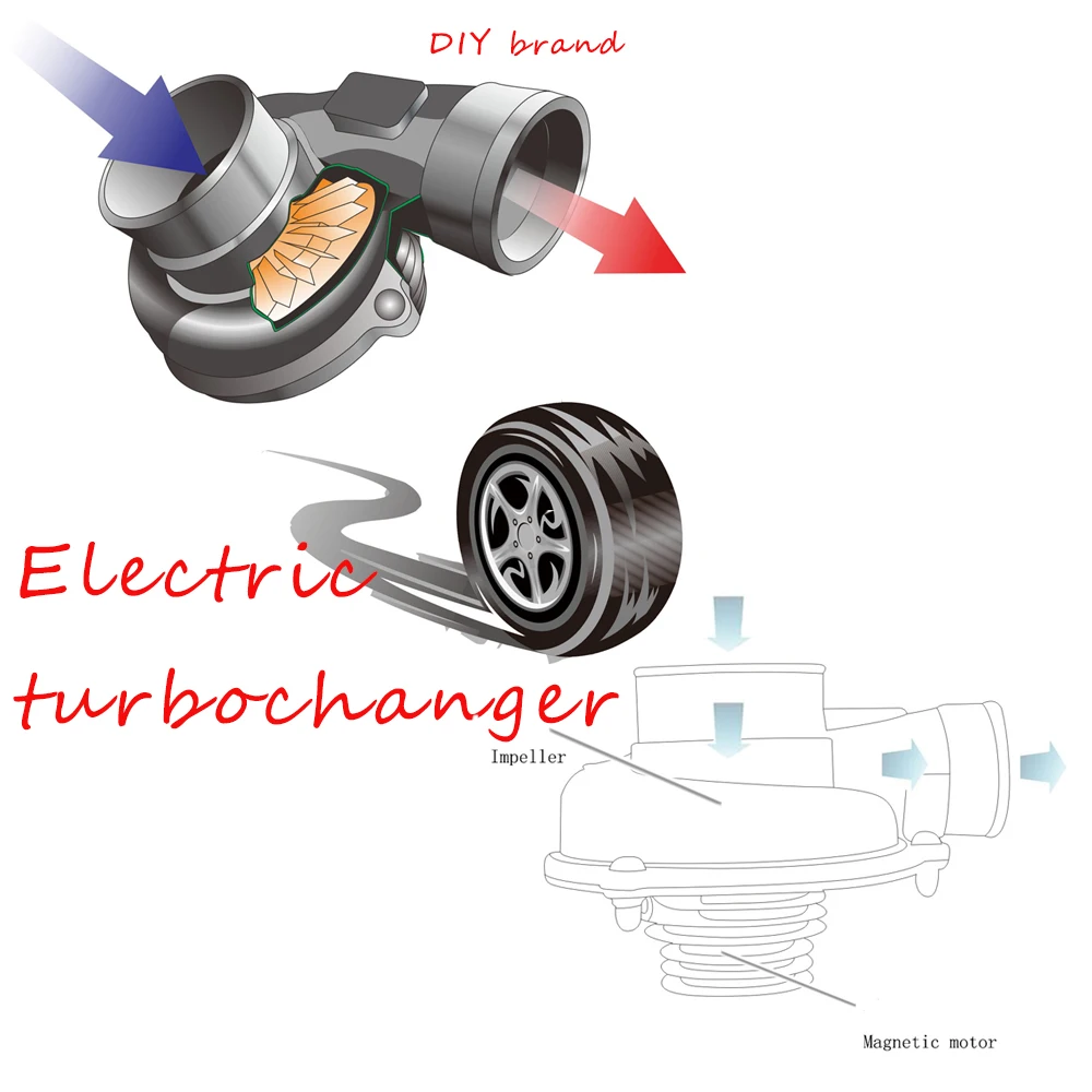 Бесплатная быстрая доставка улучшение скорости автомобиля экономия топлива