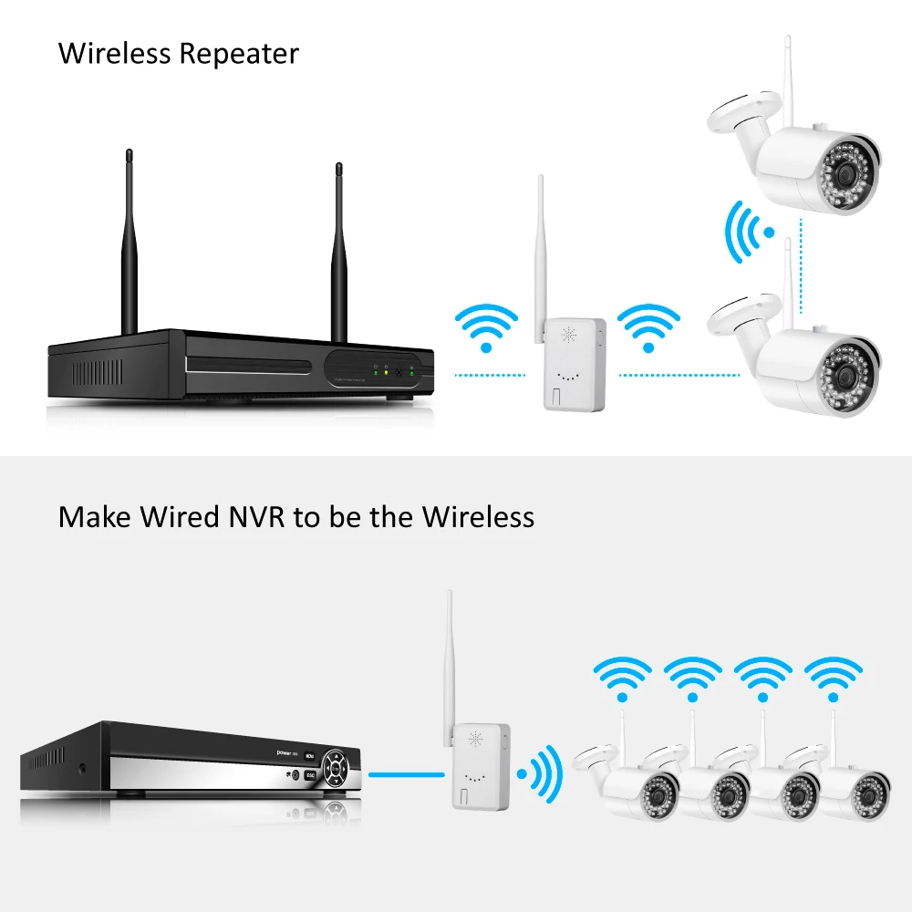 МПК маршрутизатор для расширения Wi Fi диапазон система камер домашней