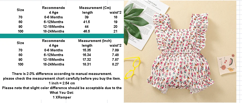 

Summer Newborn Infant Baby Girls Pretty Cute Bodysuits Square Collar Short Ruffle Sleeve Floral Pattern Backless Jumpsuits