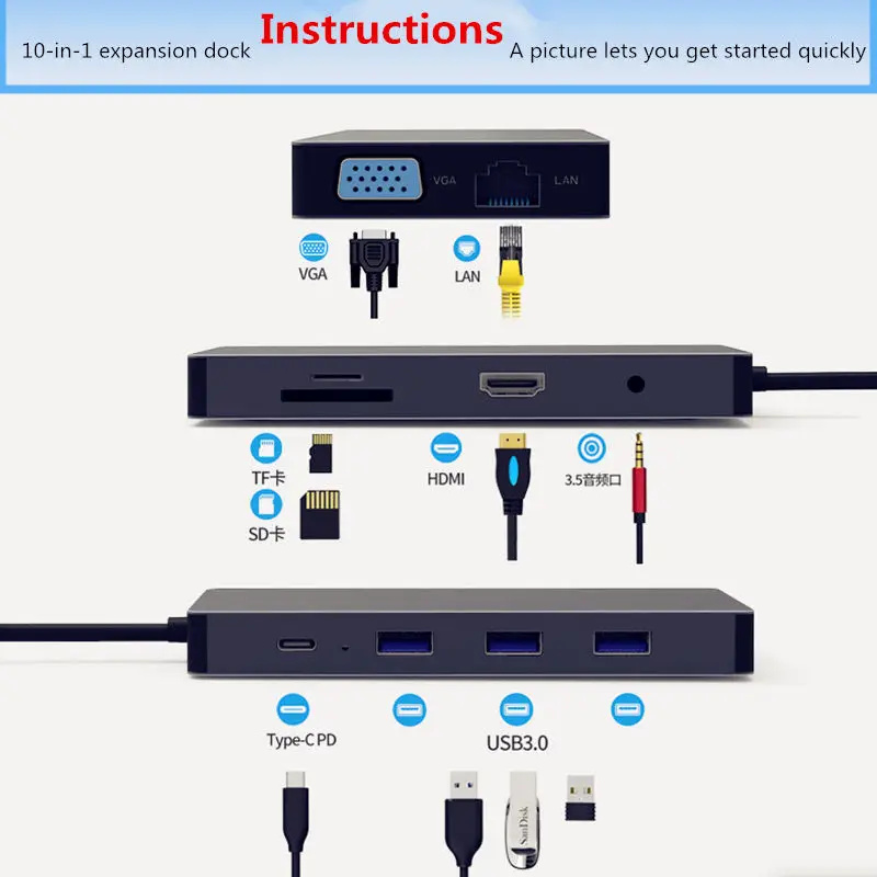 10 в 1 USB Расширительная док станция USB3.0 SD TF HDMI VGA 3 5 мм аудио Ethernet интерфейс для huawei