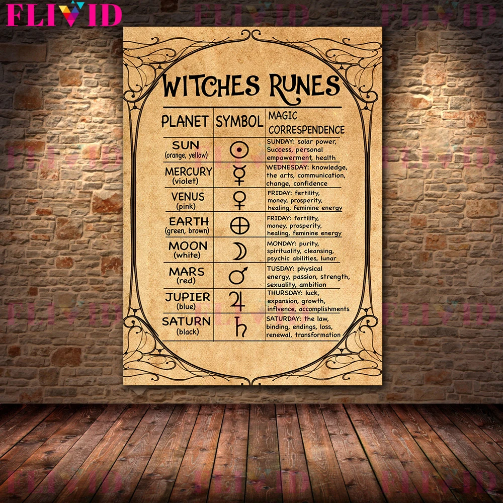 

Печать на холсте Ведьма Заклинание