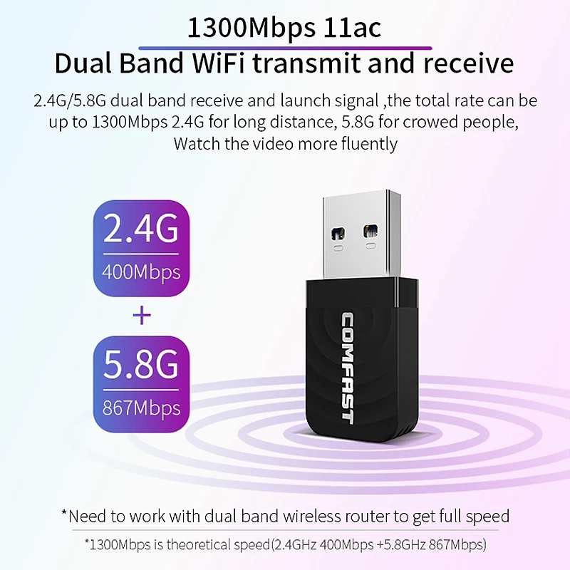

2PCS USB Wifi Adapter 2.4Ghz/5GHz 1300Mbps USB Wifi Receiver Wireless Network Card WiFi Dongle USB Wireless Wifi