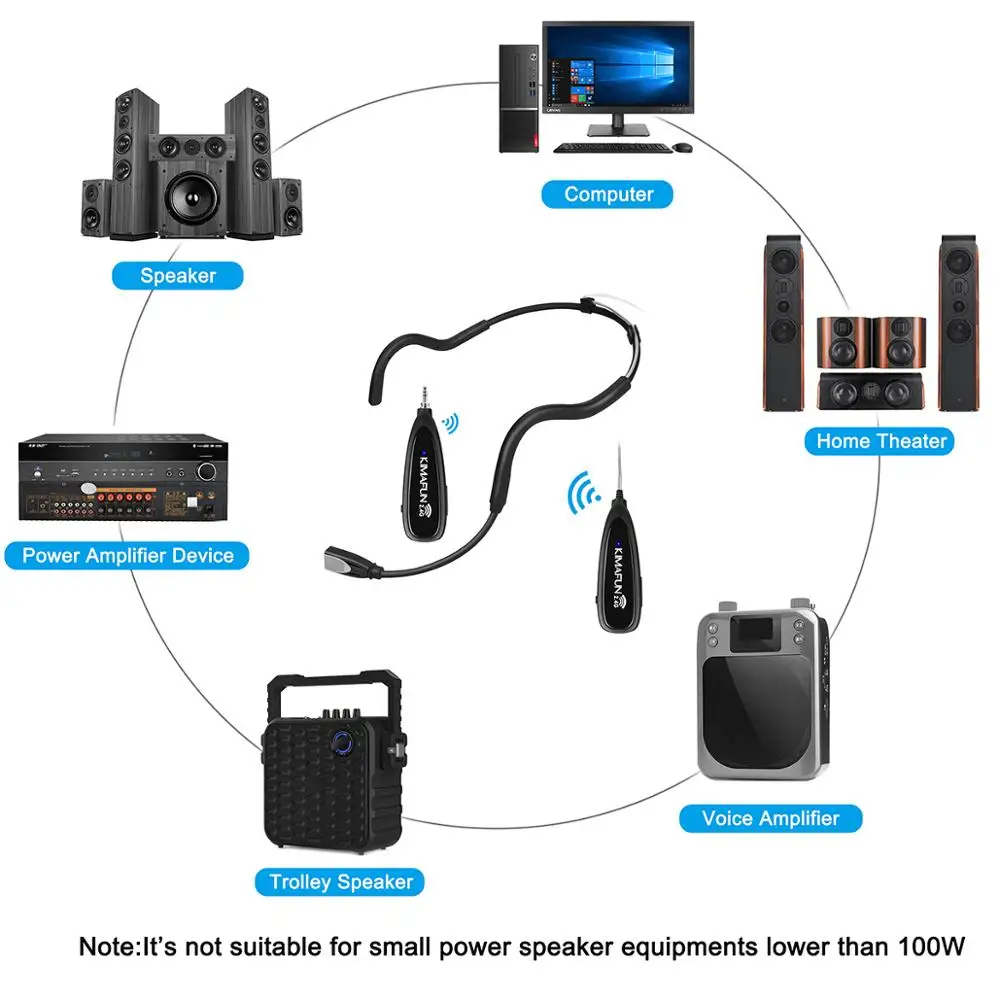 KIMAFUN 2 4G Беспроводная черная гарнитура Водонепроницаемая микрофонная система с