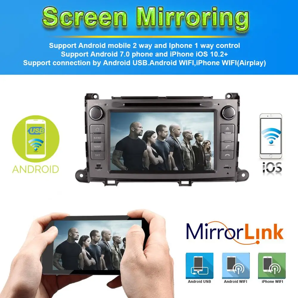 Автомобильный GPS-навигатор Android 10 0 для TOYOTA Sienna/XL30 2013-2022 автомобильное радио стерео