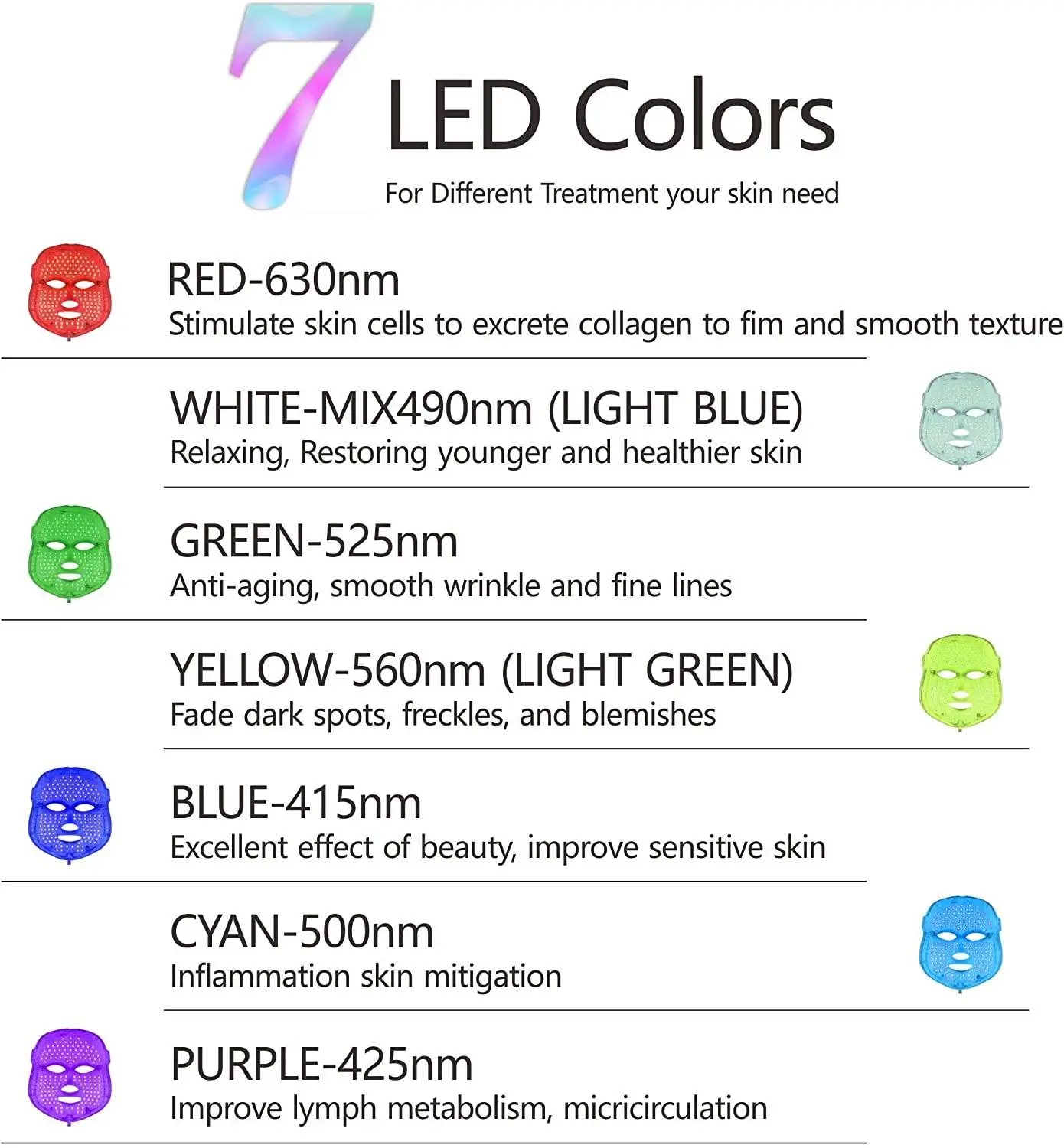 

JYTOP LED Photon Therapy 7 Color Light Treatment Skin Rejuvenation White Facial Beauty Daily Skin Care Mask Portable Function