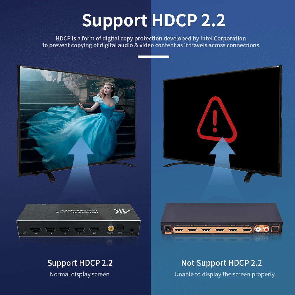 HDMI Matrix 4k 60Hz 2.0 Switcher Splitter 4 IN 1 OUT SPDIF +3.5mm Audio Extractor & ARC HDR HDCP 2.2 With IR Remote Adapter |