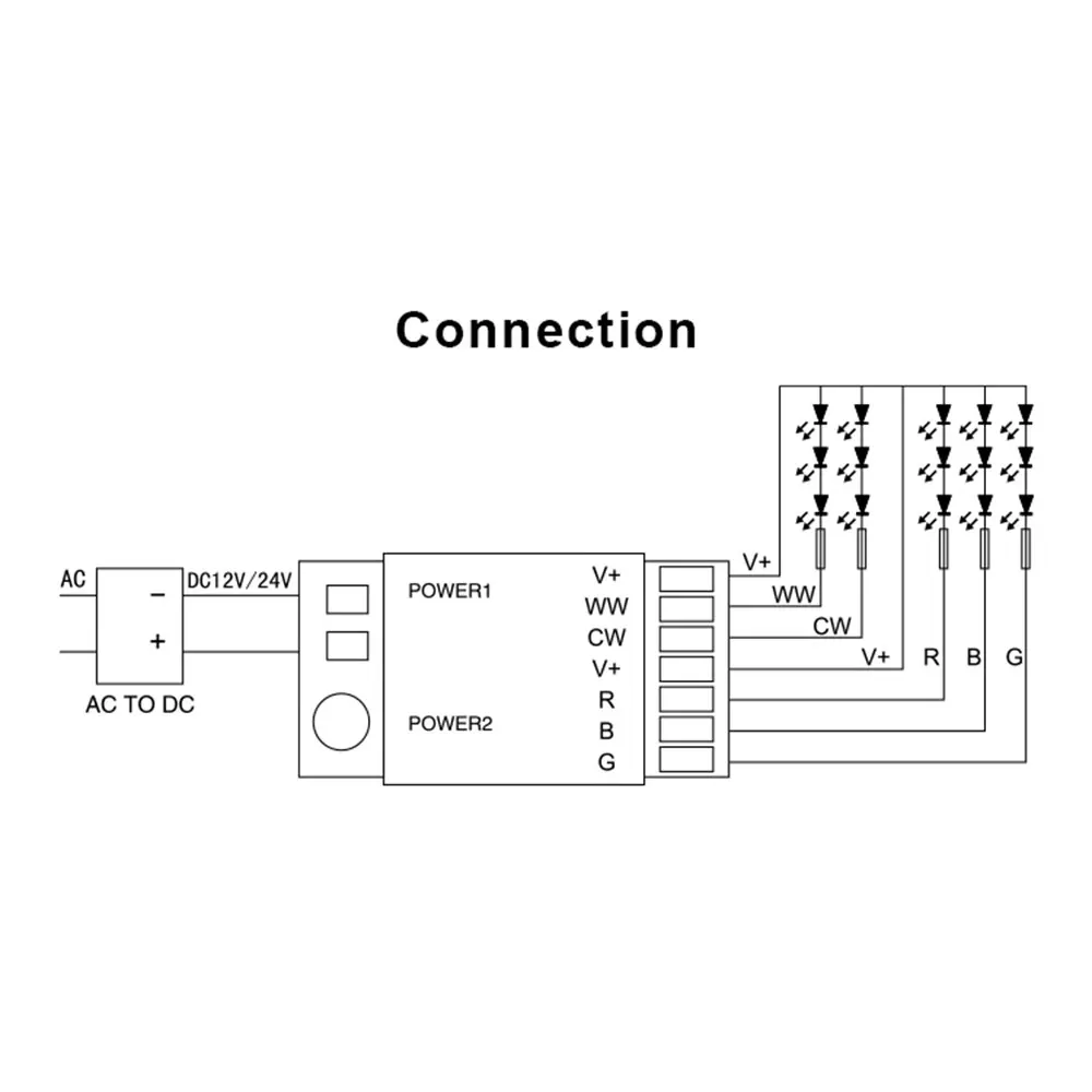 Milight MiBoxer FUT039 РЧ с регулируемой яркостью RGB CCT 2A * 5CH светодиодный контроллер для