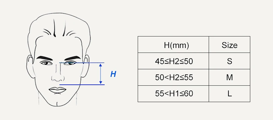 Idunmed CPAP маска NM5 носовая маска с регулируемыми ремешками головной убор дыхательная маска для апноэ сна носовая маска против храпа лечение