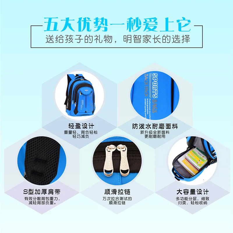 Waterproof Orthopedic Backpack Children School bags Kids Book Bags schoolbags primary school Backpack Boys Girls bolsa infantil