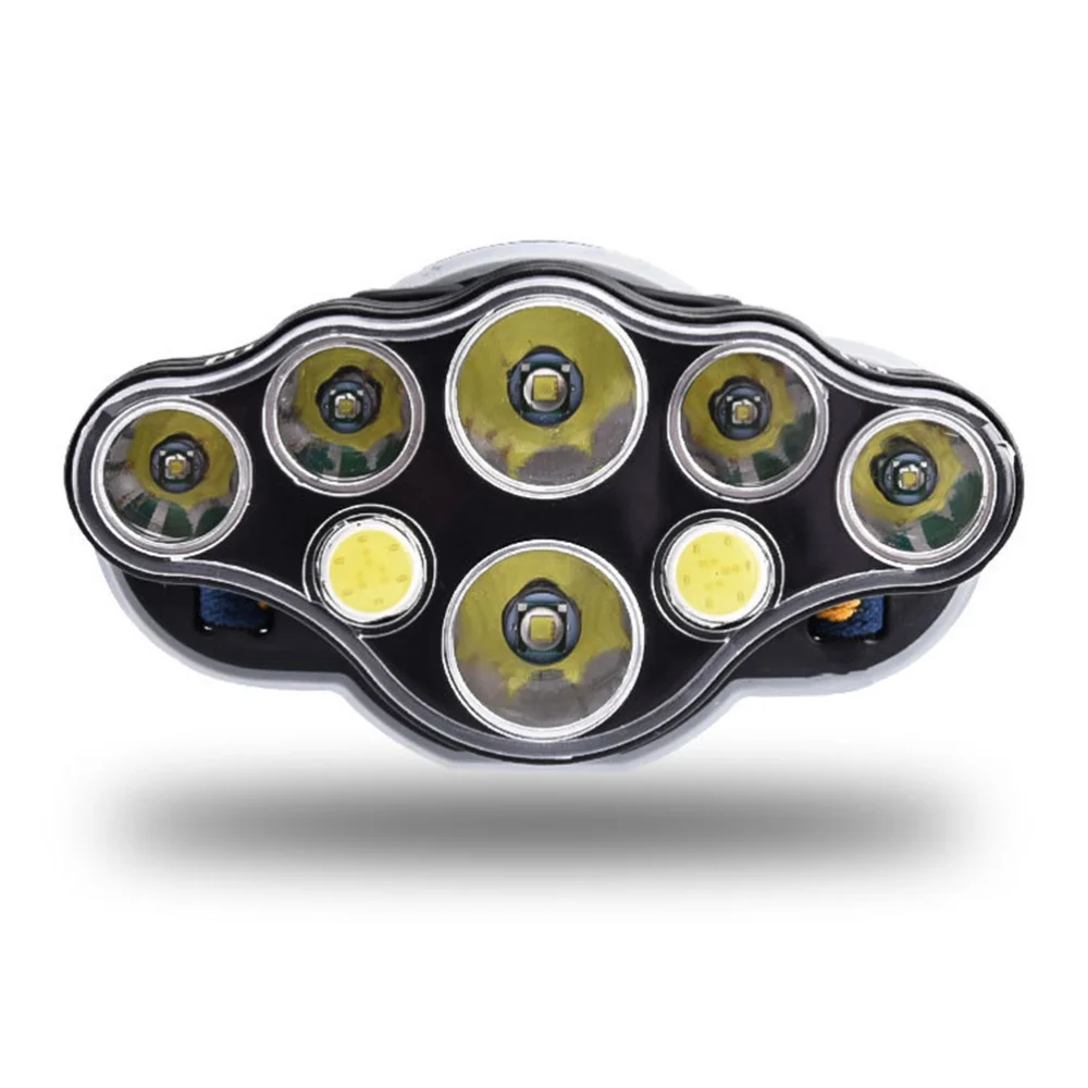 

USB Charging Headlight Simple Practical Led Headlight for Indoor Outdoor (8 LED Lamps, Color Box, USB Cable)