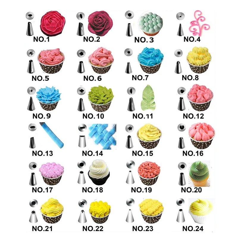 

42pcs Cake Decorating Tools Kit Piping Nozzle Tips Set Scrapers Spatula Icing Bag DIY CupcakeTurntable Baking Pastry Decor