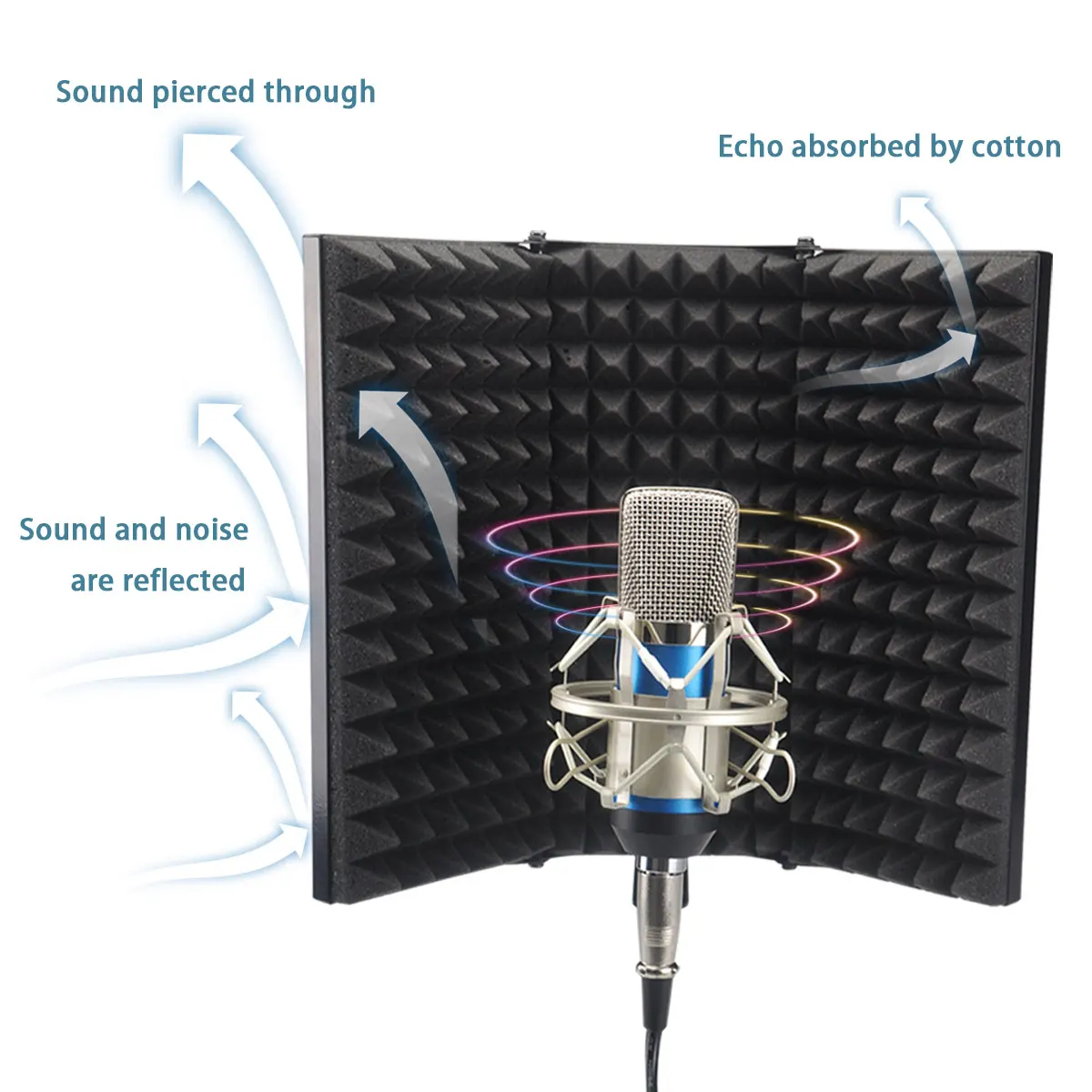 

Foldable Microphone Acoustic Isolation Shield Adjustable Alloy Acoustic Foams Panel Studio Recording Microphone Accessories