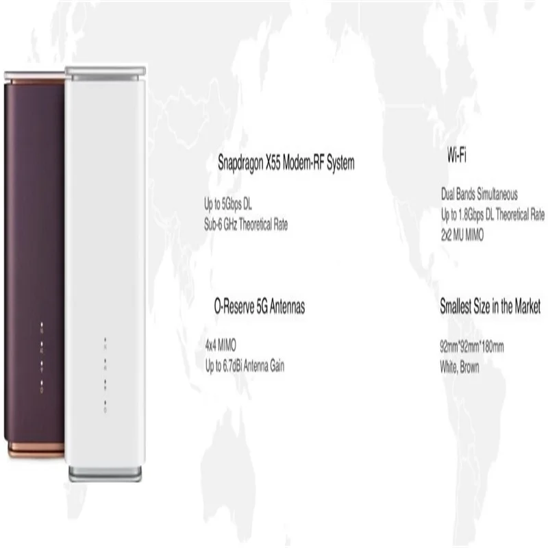 Wi-Fi-роутер EDUP OPPO CPE двухрежимный 5G полный Netcom поддержка Wi-Fi 6 MU-MIMO Chipse + t DX55 4G LTE Cat20