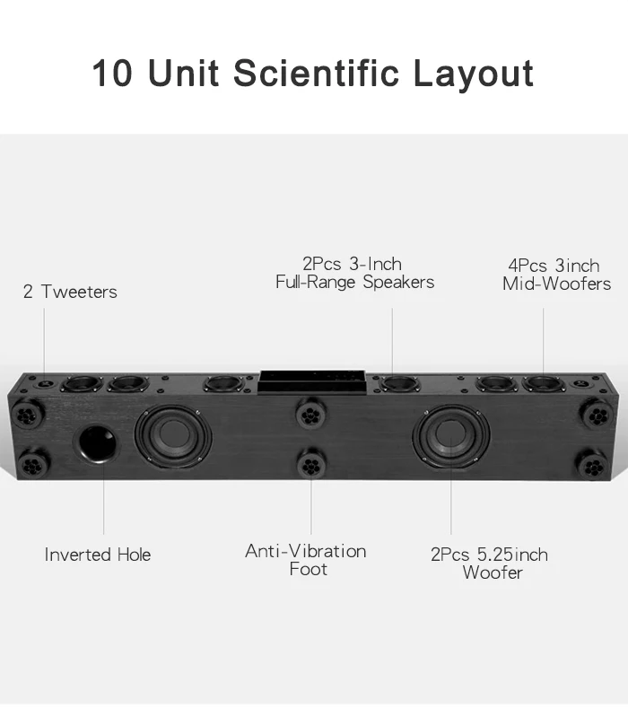 CAV Bluetooth Саундбар 3,1 канальный ТВ динамик деревянная Проводная двойная бас Колонка звуковая панель Система домашнего кинотеатра 10 динамиков