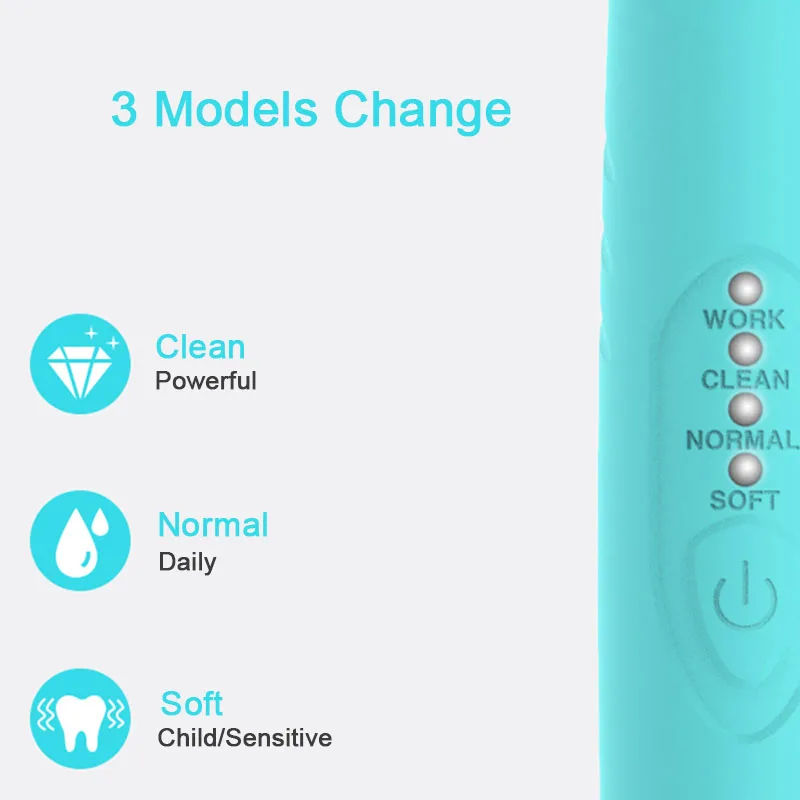 Электрический зубной аппарат для удаления пятен зубного налета Sonic Dental Scaler USB