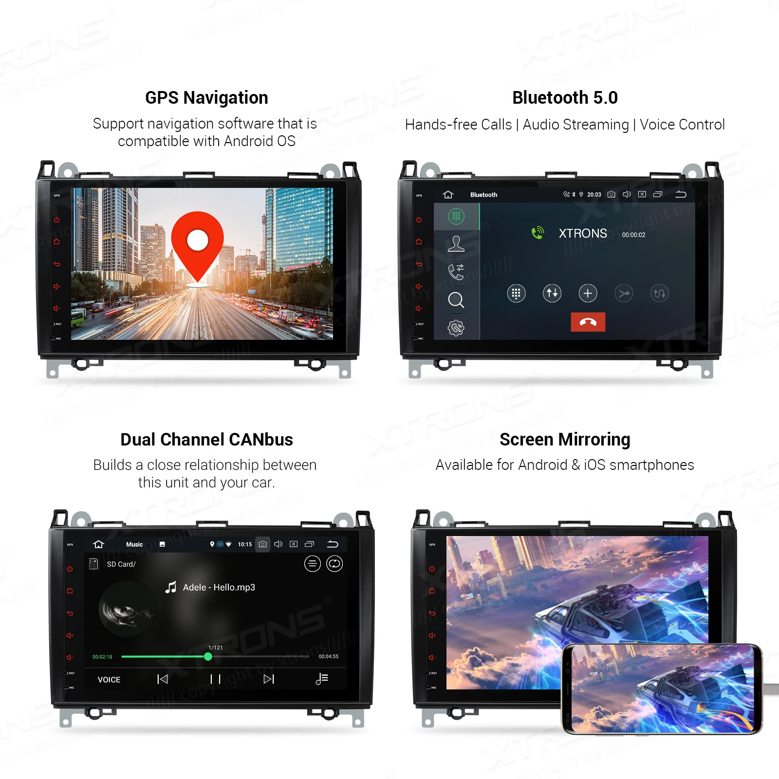 XTRONS Android 9,0 автомобильный Радио плеер gps OBD DAB для Mercedes Benz B класс W245 a-класс W169 Viano Vito W639 Sprinter W906 без DVD
