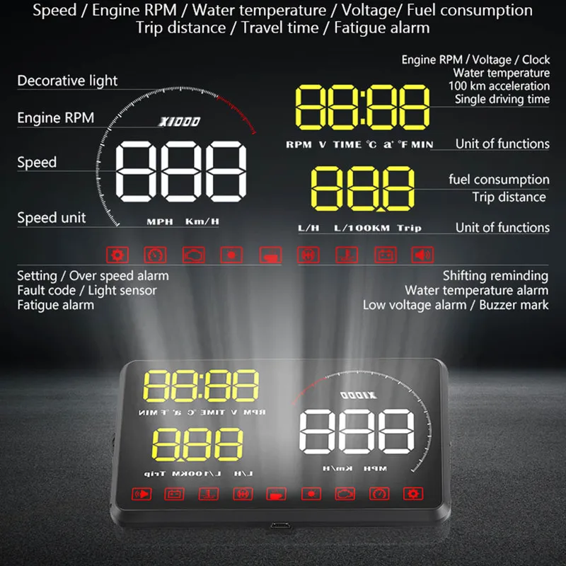 Проектор автомобильный Hud проектор на лобовое стекло с поддержкой OBD2 со