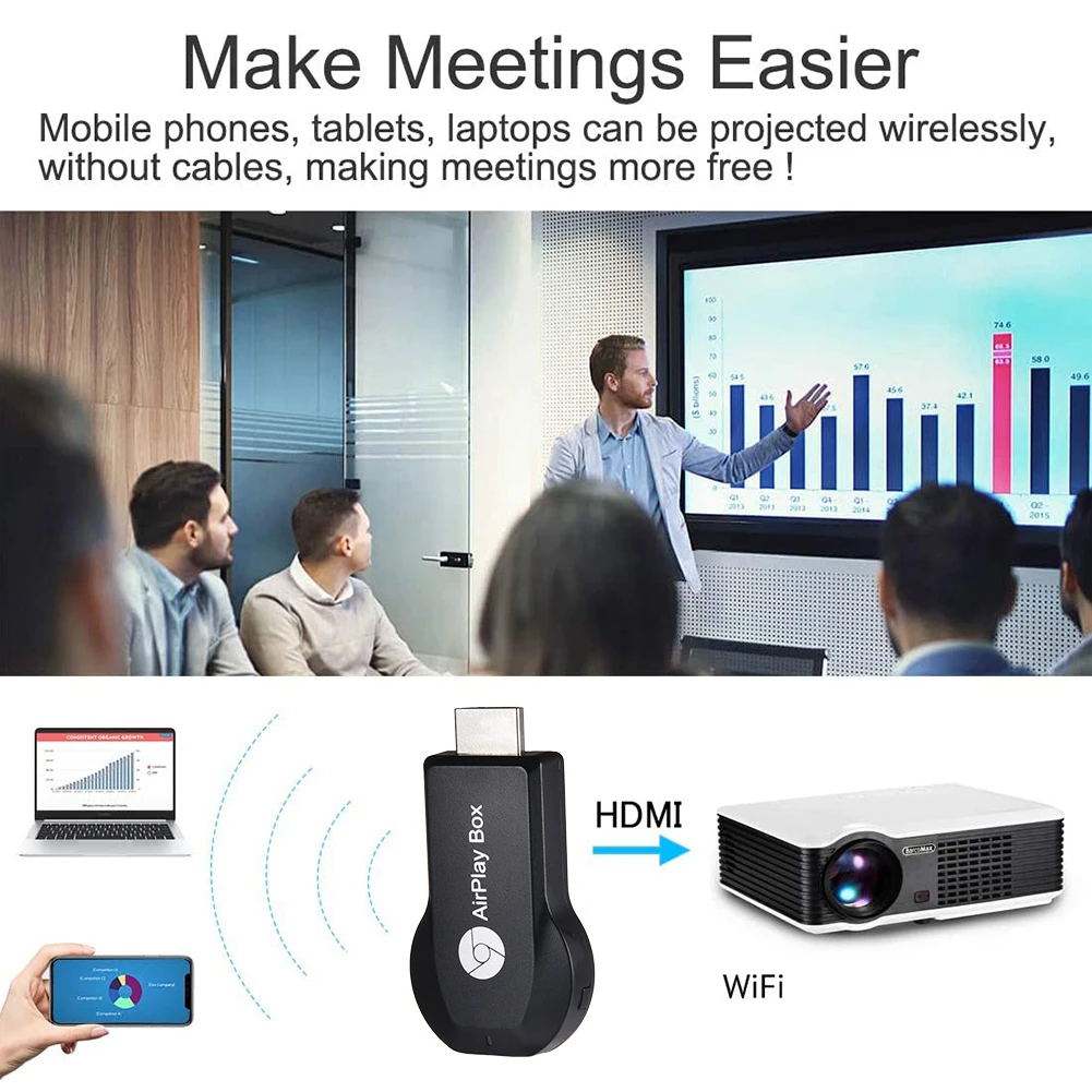 

2,4 ГГц Wi-Fi 1080P TV Stick беспроводной дисплей для DLNA Miracast AirPlay зеркальный экран совместный донгл приемник для IOS Android