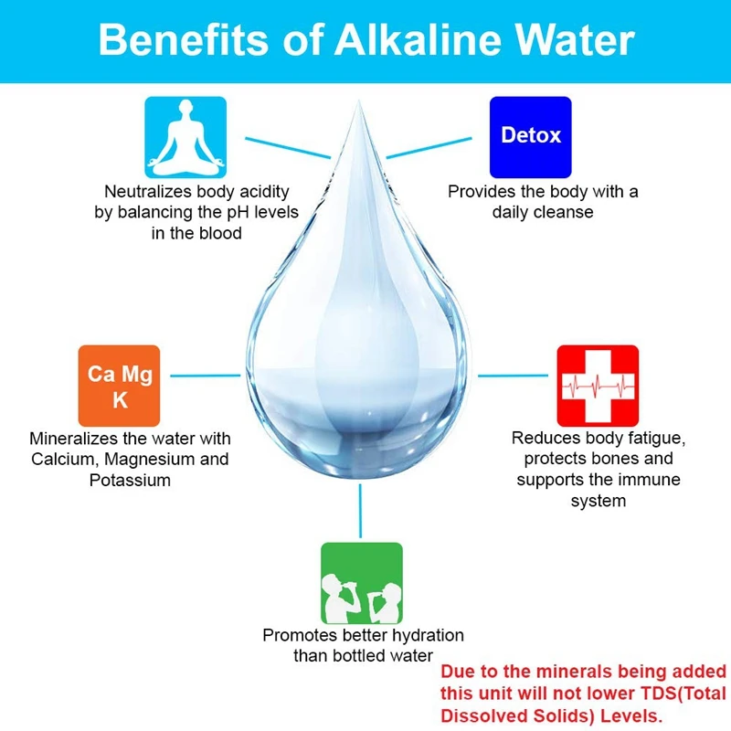Кран фильтр для воды из нержавеющей стали уменьшает хлор высокий поток