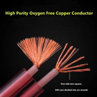 hifi audio speaker cable 480 core oxygen free copper audio amplifier cord for home theater ktv bar audiophile aux surround line