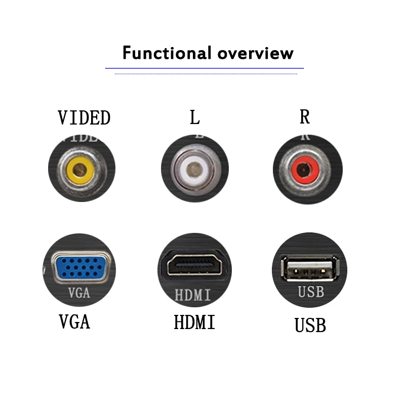 Настольная настенная розетка совместимая с HDMI VGA USB видео левый/правый канал 86*86