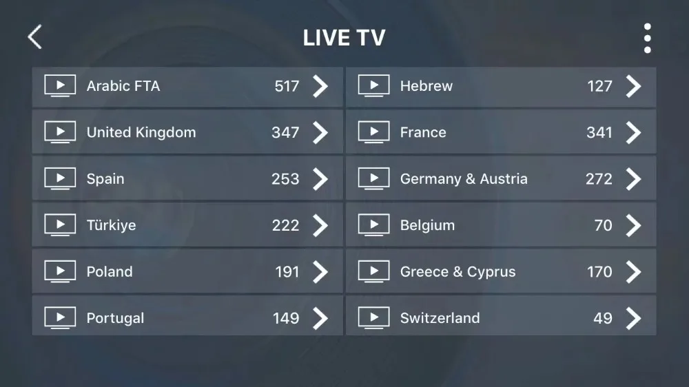 HD мировое IPTV 9500+ Live 5000+ VOD 4K HD канал лучший для Европы арабский Азиатский Африка Америка Android tv Box M3U IP tv подписка