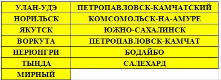 7 шт. никель-металл-гидридный аккумулятор 14,4 В Высокое качество 3500 мАч для panda X500 Аккумулятор Для Ecovacs Mirror CR120 пылесос для Dibea X500 X580